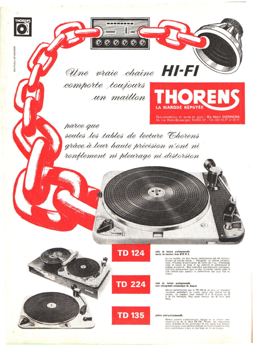 Thorens_HP_1965.PNG