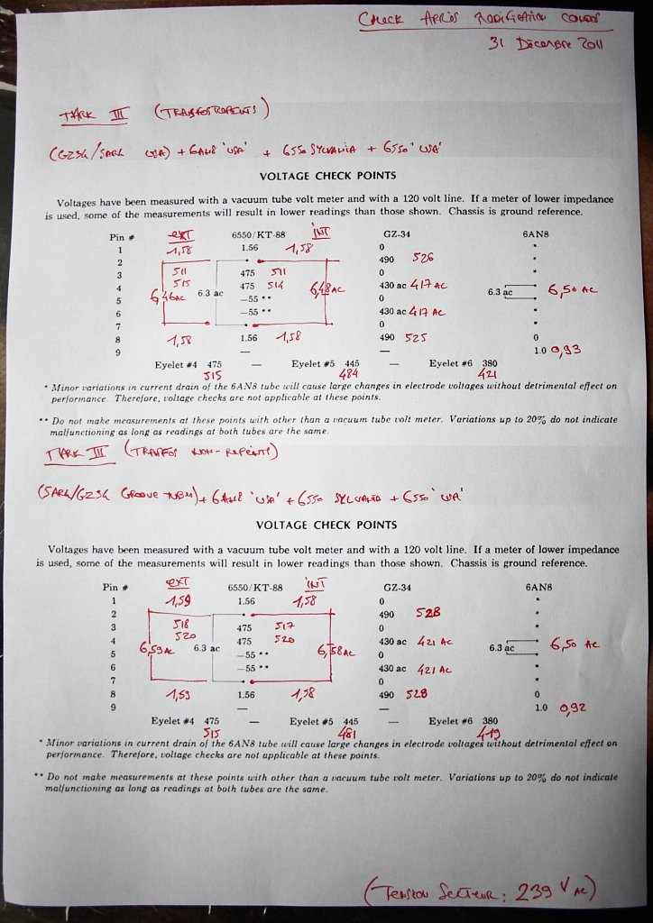 Mod_Dec2011_Relvé Tensions Mark III_TN.JPG