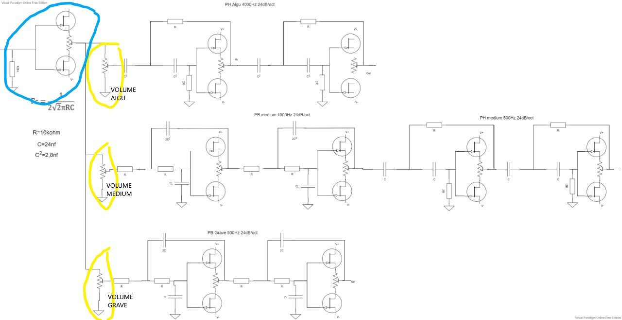 Filtre actif 3 voies.jpg