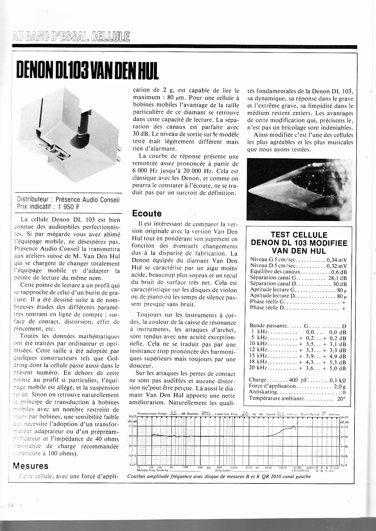 NRDS juinjuillet 1981 spécial cellules_13.jpg