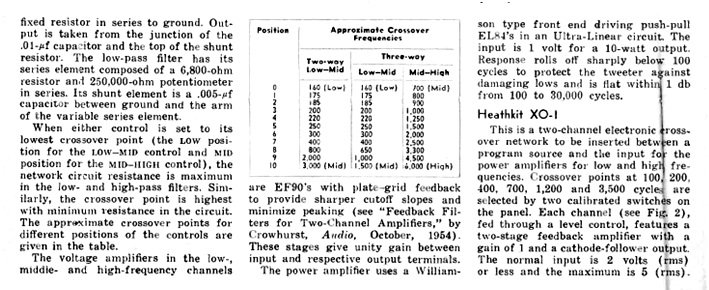 MULTICHANNEL AMPLIFICATION RE 06-1957 3.jpg