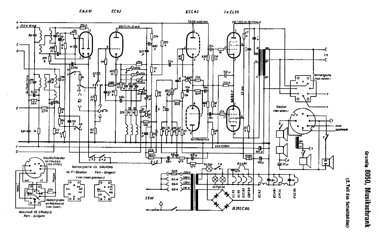 grundig_8050_musikschrank_sch.pdf_1.png