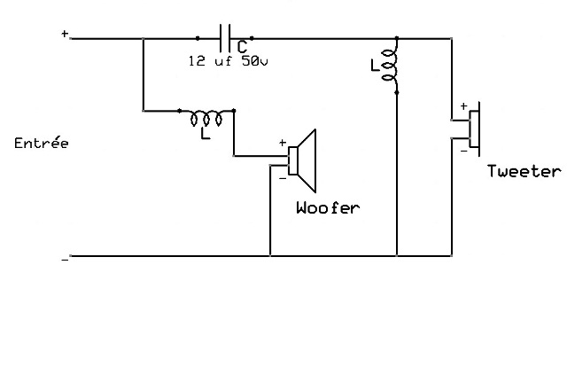 Ditton 15 filtre.jpg