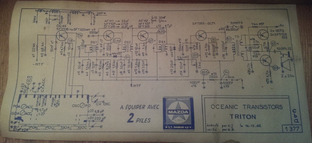 schema Triton 1962.jpg
