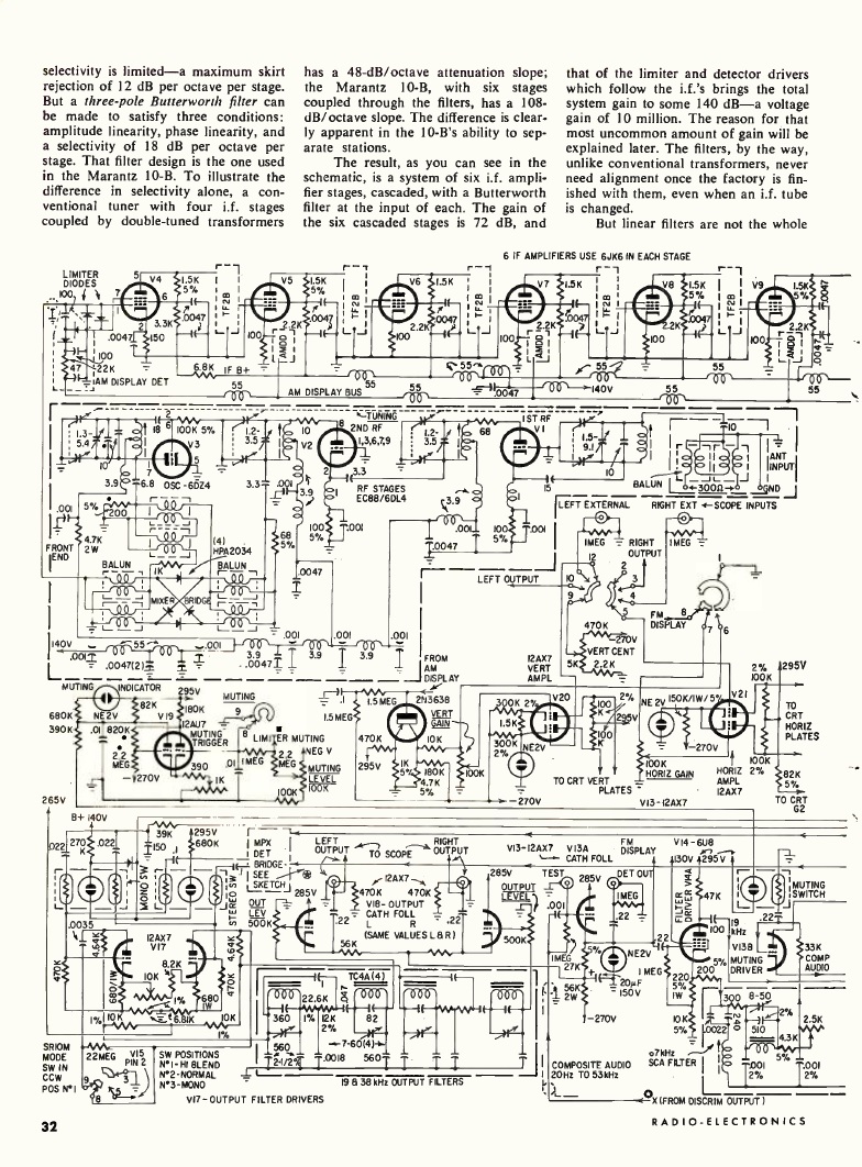 Radio electronics Juillet 1966 p.32 Marantz 10B 3.jpg