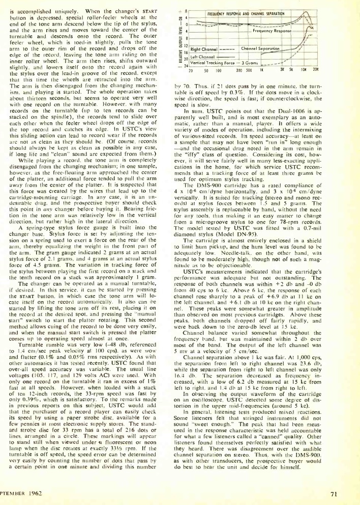 Dual 1006 et DMS-900, High Fidelity, Septembre 1962 2.jpg