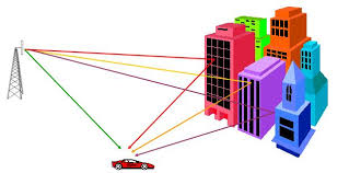 MULTIPATH REFLECTION.jpg