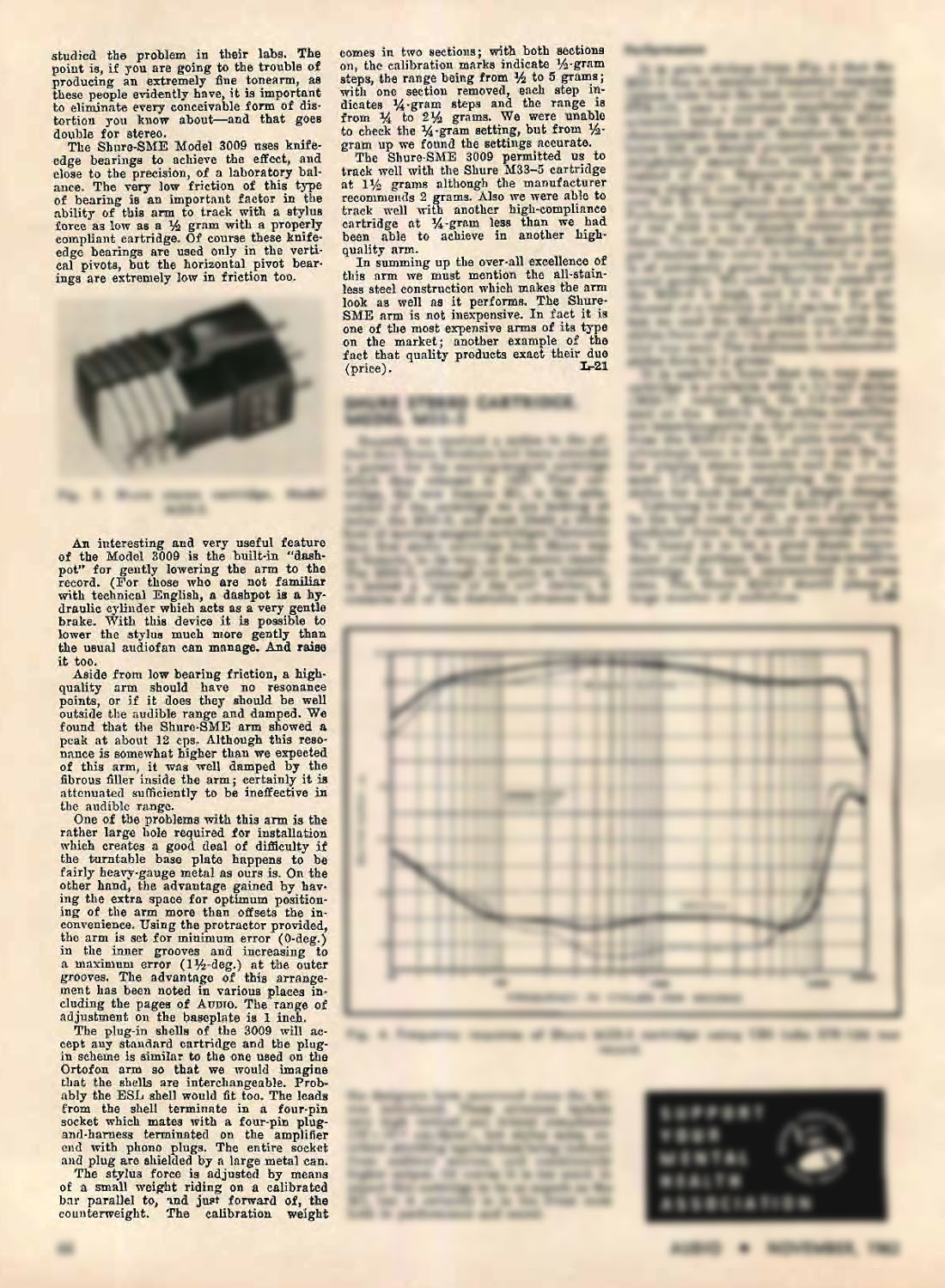 SME 3009 Serie II_ Test 1962_02.jpg