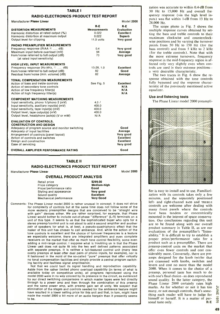 PHASE LINEAR 2000 RE 06-1976 2.jpg