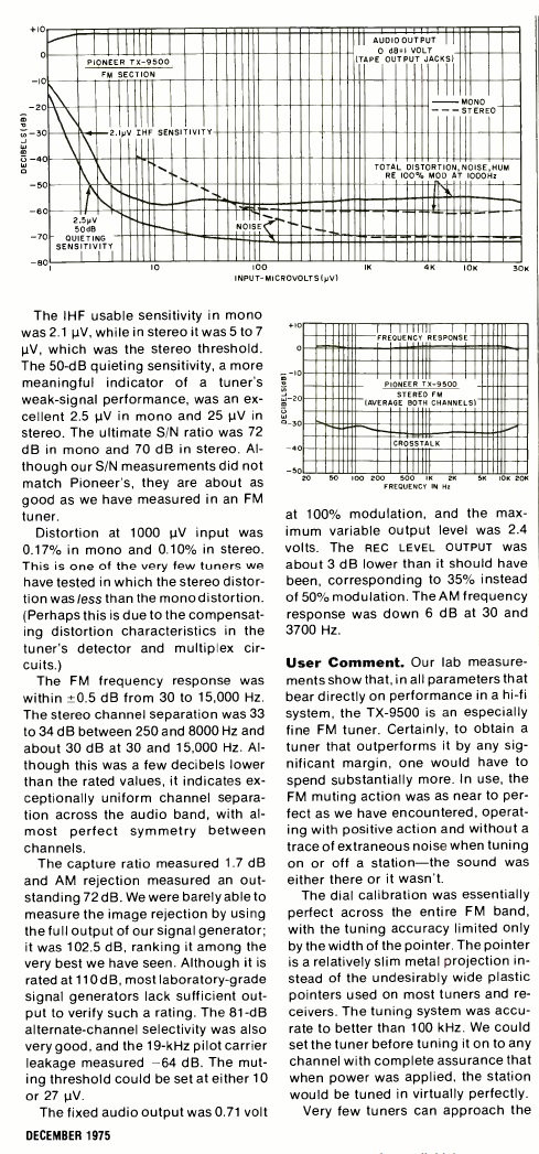 PIONEER TX9500 PE DÉCEMBRE 1975 2.jpg
