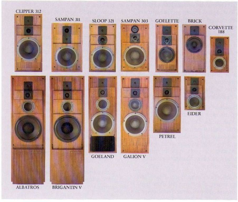 Modèles1983.jpg
