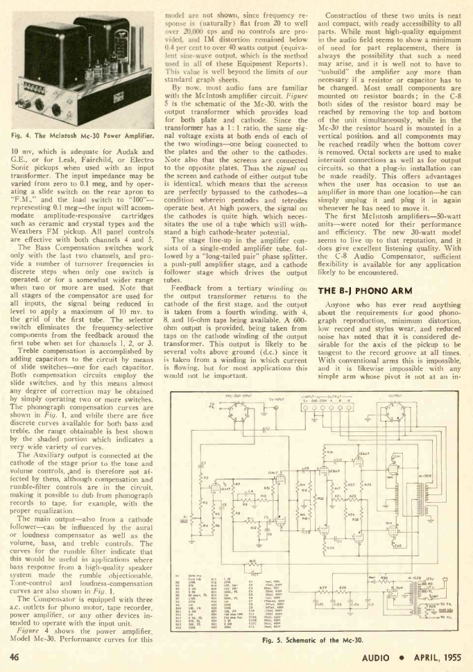 MCINTOSH C8 MC30 AUDIO AVRIL 1955 2.jpg