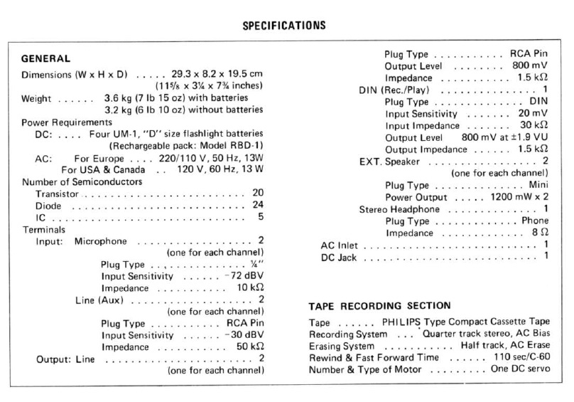 Superscope CD-320.jpg