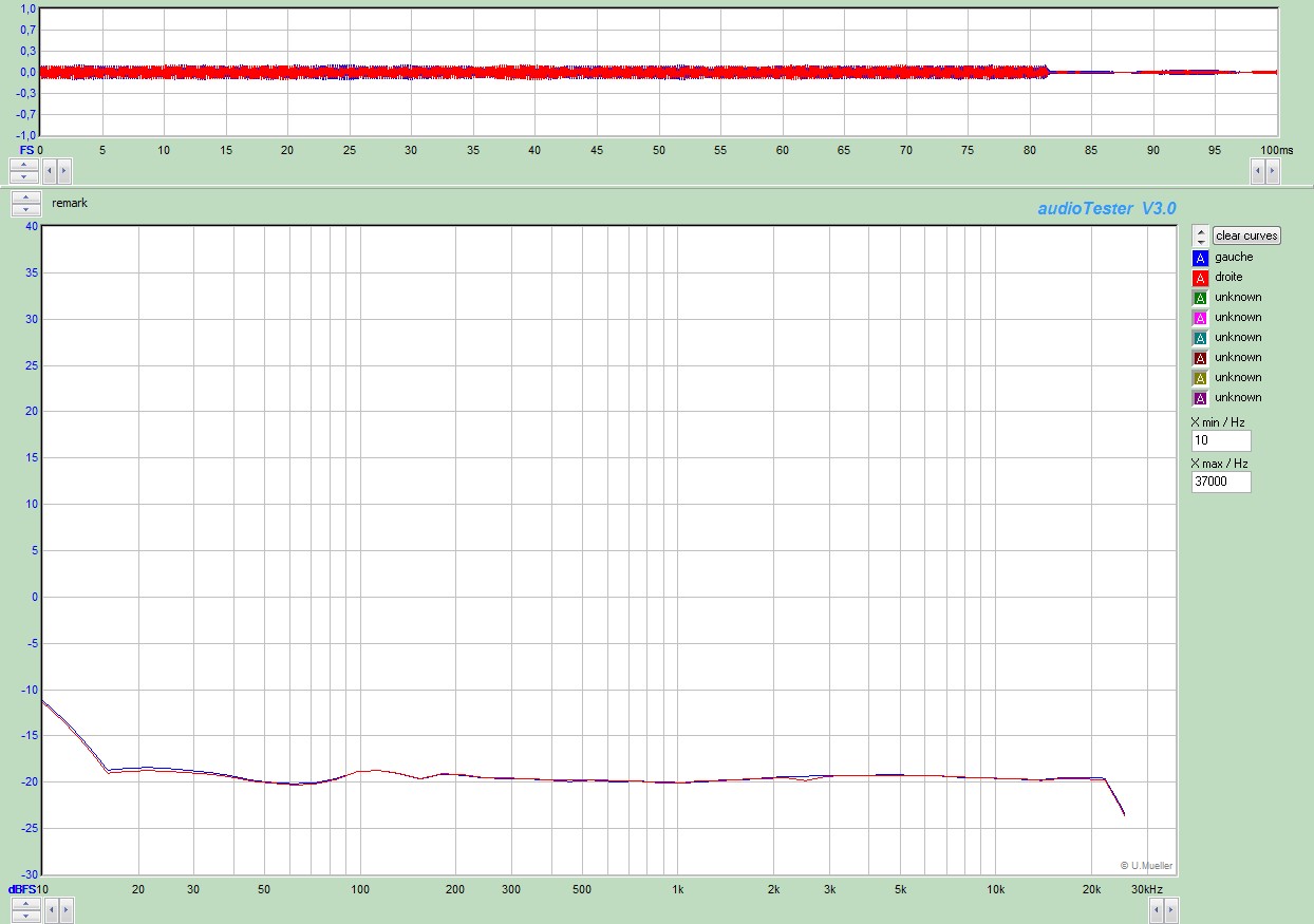 tdk-sa-20_Dolby_OFF.jpg