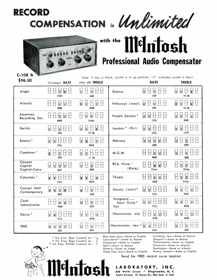 PUB MCINTOSH C108B 1954.jpg