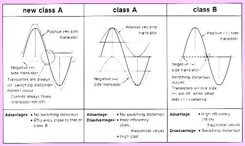 NewClassA.jpg