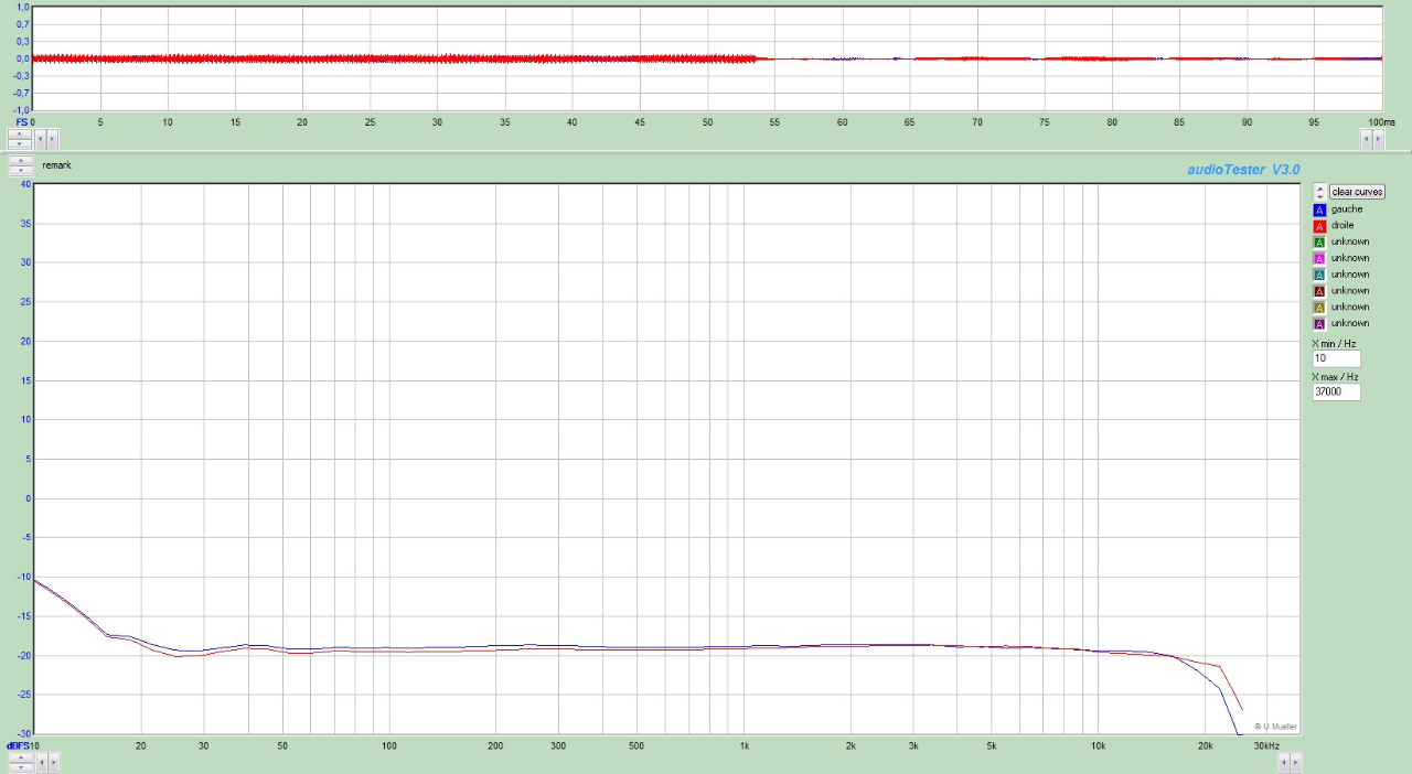 TDK  SA-20_Dolby_OFF.jpg