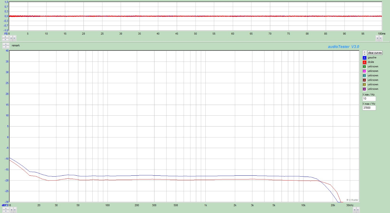 Sony  HF-20_Dolby_OFF.jpg