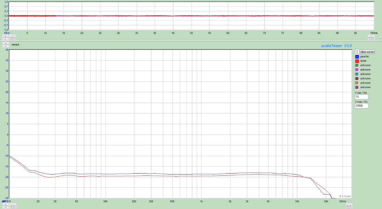 TDK D 1982-20_Dolby_OFF.jpg