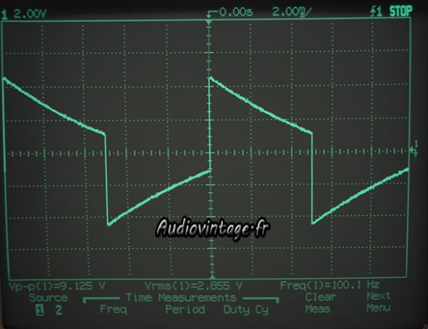 Sansui AU-777