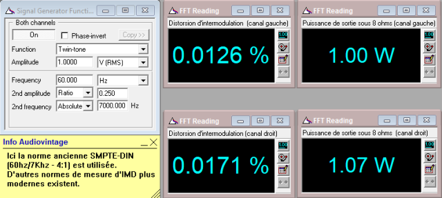 A&R Cambridge A60 : IMD-a-2x1w-sous-8-ohms-entree-aux