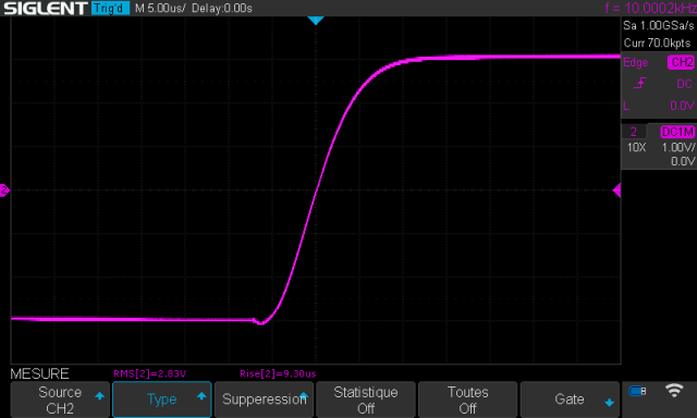 A&R Cambridge A60 : temps-de-montee-a-10khz