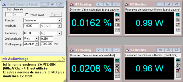 A&R Cambridge A60 : IMD-a-2x1w-sous-8-ohms-entree-aux