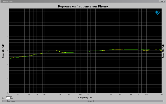 Audio Research SP-10