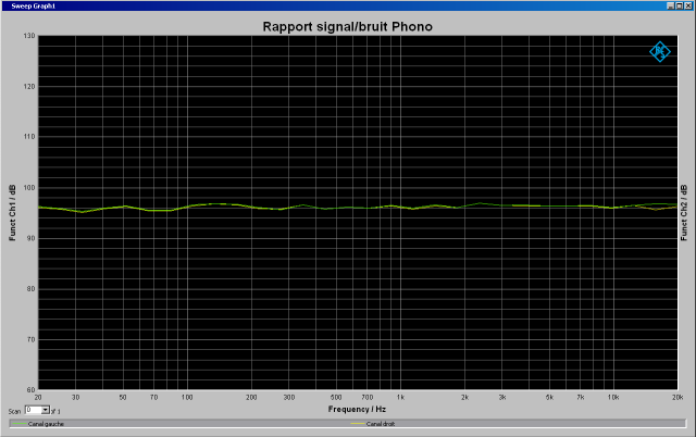 Audio Research SP-10