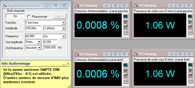 Audioanalyse A9 : IMD-a-2x1w-sous-8-ohms