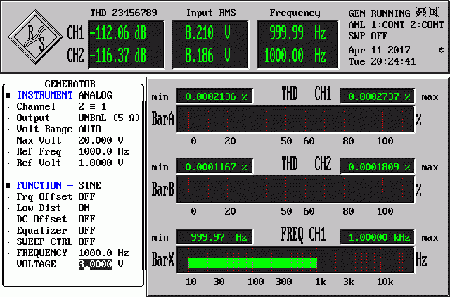 Audioanalyse C9