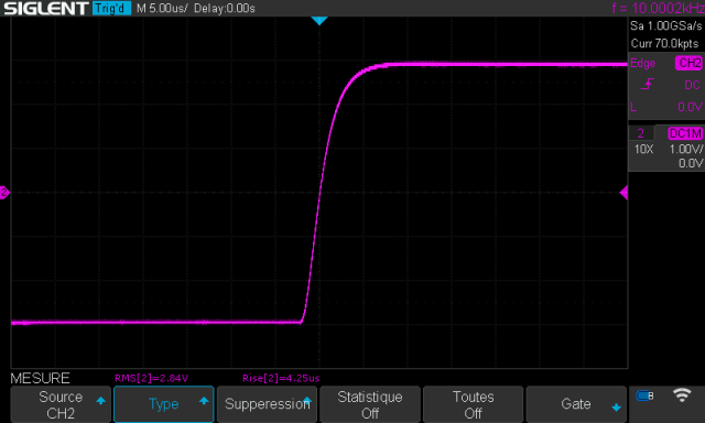 Cyrus One : temps-de-montee-a-10khz