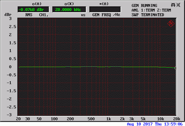 Denon POA-6600