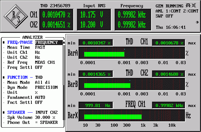 Hafler DH-101