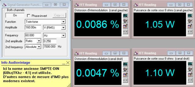 Harman Kardon Citation 12 : IMD-a-2x1w-sous-8-ohms