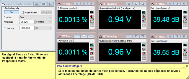 Harman Kardon Citation 17 : distorsion-a-1v-en-sortie-entree-phono-tone-defeat