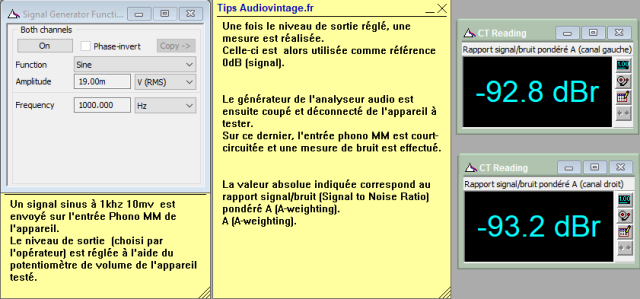 Harman Kardon Citation 17 : rapport-signal-bruit-a-14v-en-sortie-entree-phono-tone-defeat