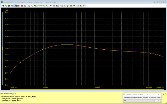 Kenwood KA-4004 : reponse-en-frequence-a-2x1w-sous-8-ohms-entree-phono-tone-defeat