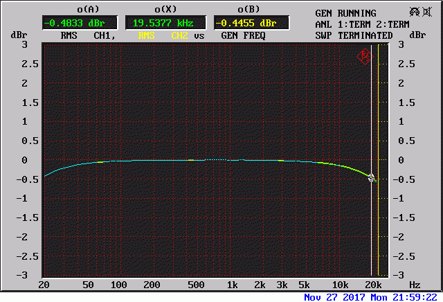 Kenwood KA-5010