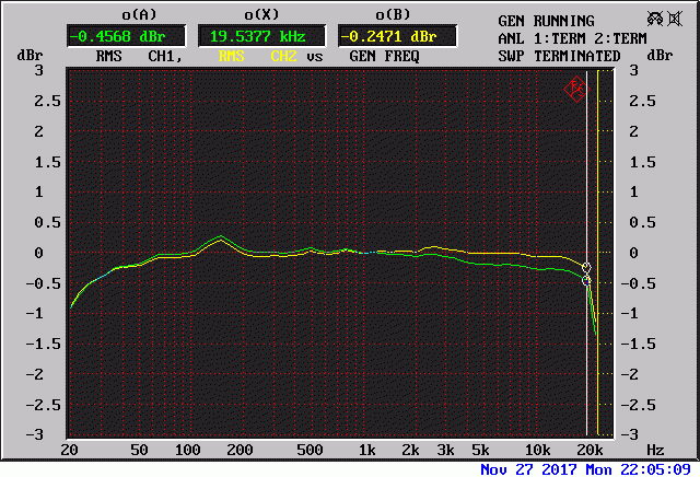 Kenwood KA-5010