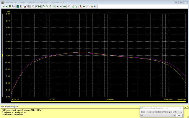 Kenwood KA-5700 : reponse-en-frequence-a-2x1w-sous-8-ohms-entree-phono