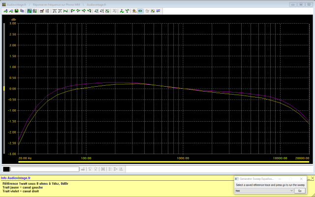 Kenwood KA-5750 : reponse-en-frequence-a-2x1w-sous-8-ohms-entree-phono