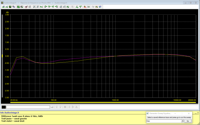 Kenwood KA-6000 : reponse-en-frequence-a-2x1w-sous-8-ohms-entree-phono-tone-defeat