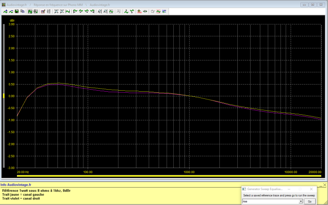 Kenwood KR-9400 : reponse-en-frequence-a-2x1w-sous-8-ohms-entree-phono-tone-defeat