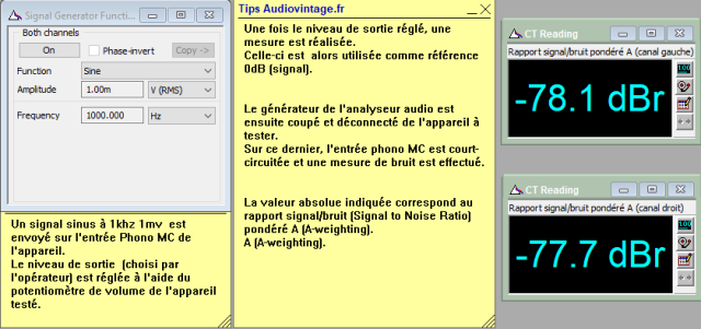 Luxman C-03B : rapport-signal-bruit-a-1v-en-sortie-entree-phono-MC-tone-defeat