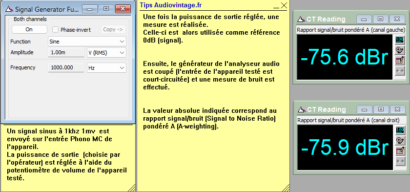 Luxman L-410 : rapport-signal-bruit-a-2x1w-sous-8-ohms-entree-phono-MC-tone-defeat
