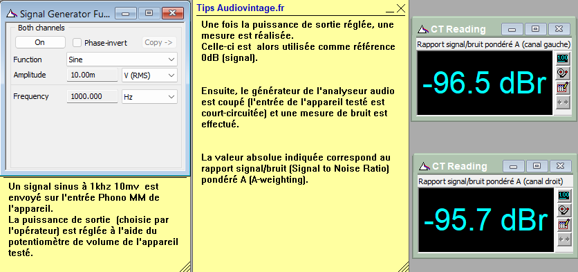 Luxman L-410 : rapport-signal-bruit-a-2x75w-sous-8-ohms-entree-phono-MM-tone-defeat