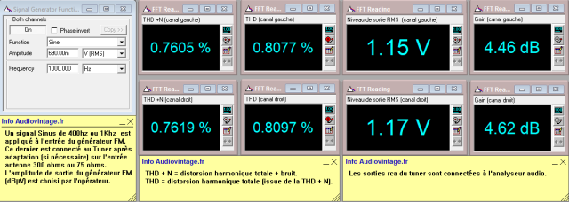 Luxman T-34 : distorsion-en-FM-mono-98Mhz-80dBµV-avant-intervention