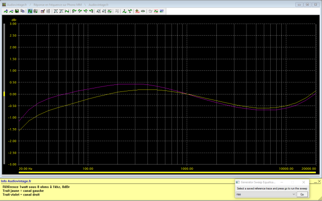 Marantz 1060 : reponse-en-frequence-a-2x1w-sous-8-ohms-entree-phono