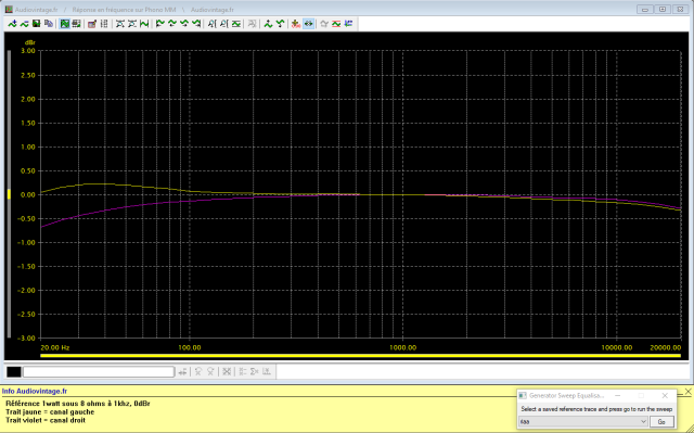 Marantz 1250 : reponse-en-frequence-a-2x1w-sous-8-ohms-entree-phono-tone-defeat